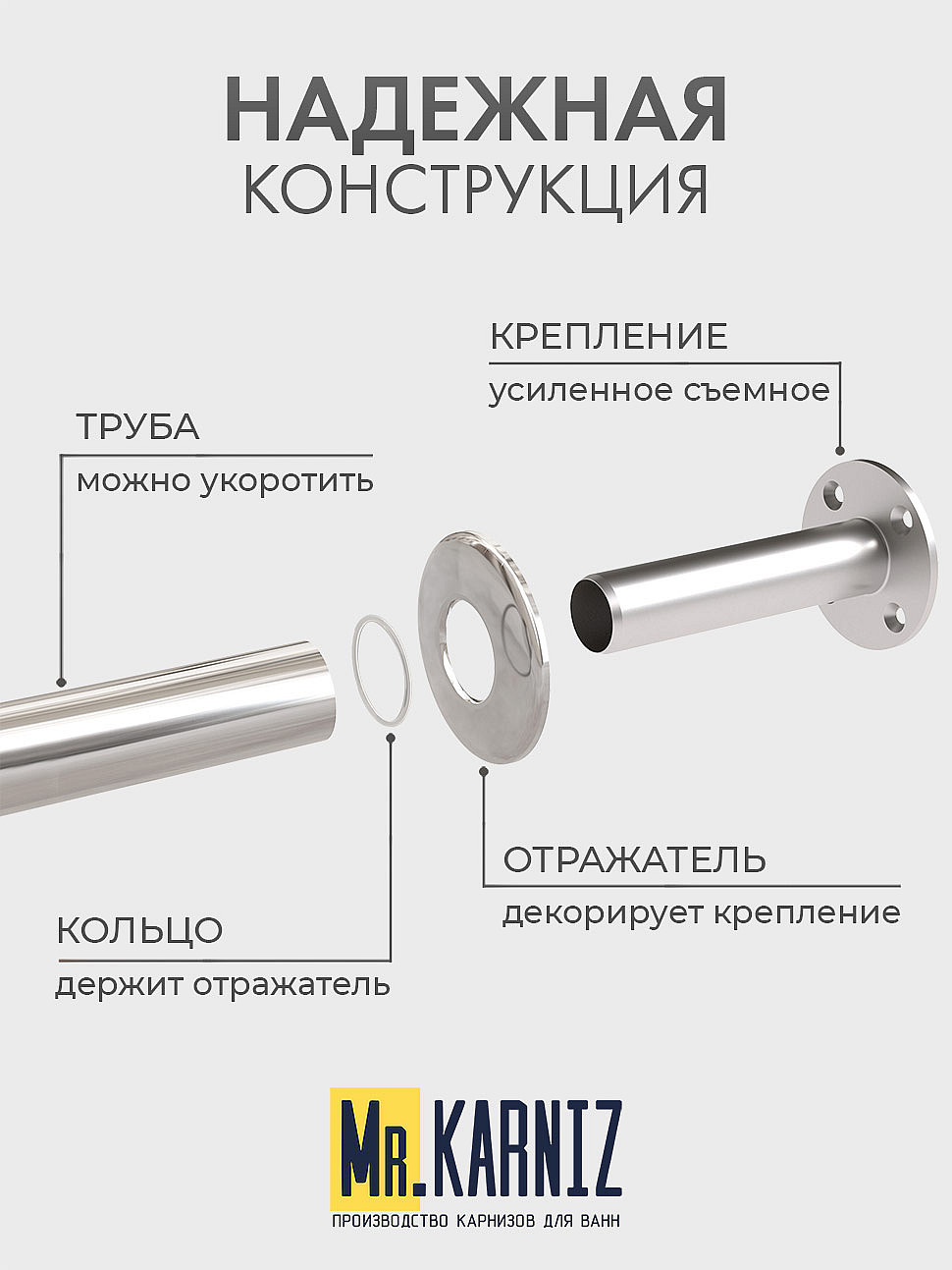 Карниз для ванны EvaGold OLB-826 угловой 150х150 Усиленный 20 мм MrKARNIZ фото 2