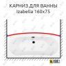 Карниз для ванны Aquanet Izabella 160х75 Усиленный 20 мм MrKARNIZ фото 1