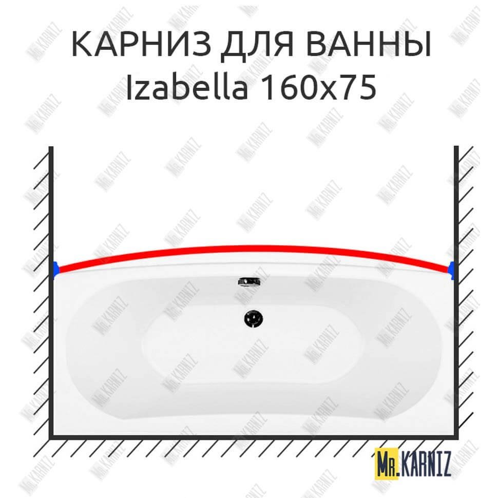 Карниз для ванны Aquanet Izabella 160х75 Усиленный 20 мм MrKARNIZ Карниз для ванны Aquanet Izabella 160х75 Усиленный 20 мм MrKARNIZ
