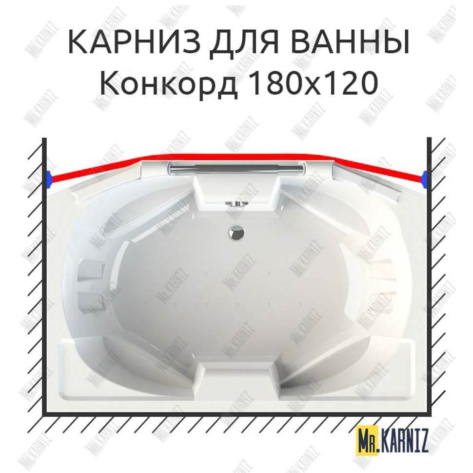 Карниз для ванны Radomir Конкорд Передний борт 180х120 Усиленный 20 мм MrKARNIZ Карниз для ванны Radomir Конкорд Передний борт 180х120 Усиленный 20 мм MrKARNIZ