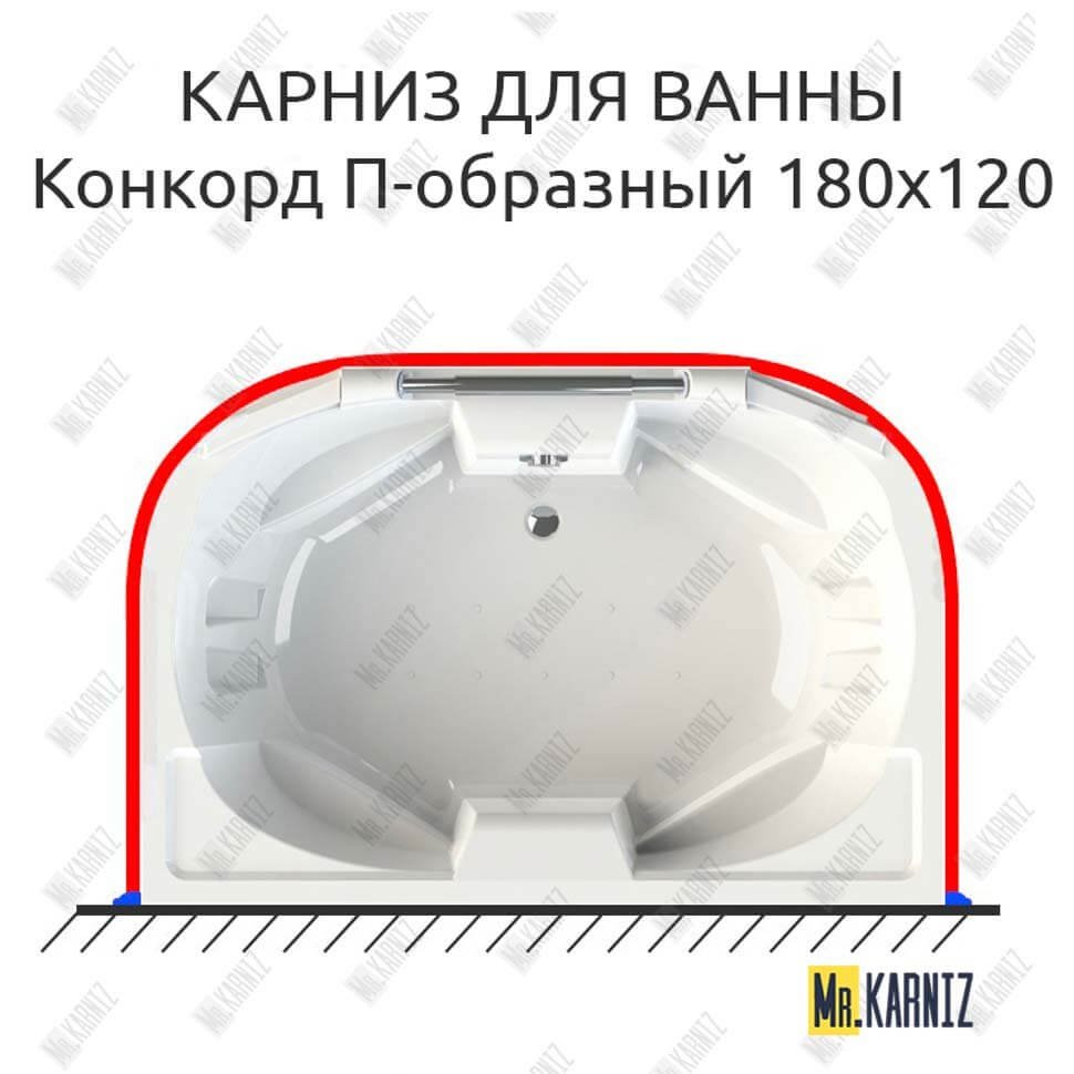 Карниз для ванны Radomir Конкорд П-образный 180х120 Усиленный 20 мм MrKARNIZ Карниз для ванны Radomir Конкорд П-образный 180х120 Усиленный 20 мм MrKARNIZ